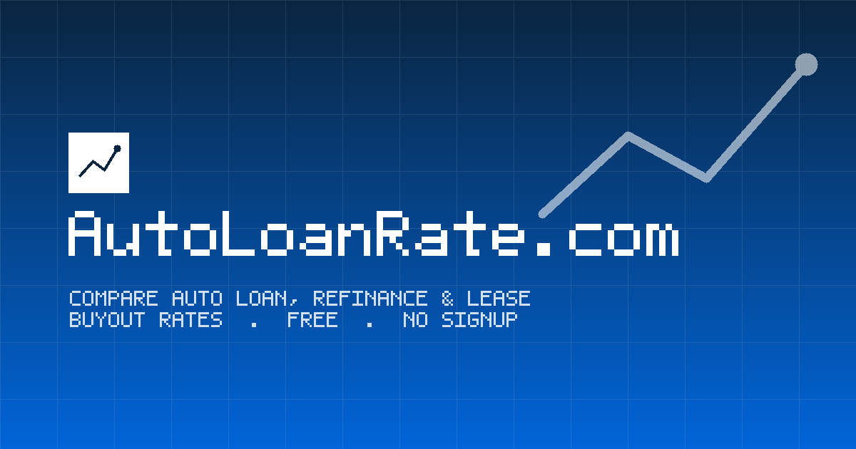 Capital One Rates Capital One Auto Loan Rates 2026 - AutoLoanRate.com